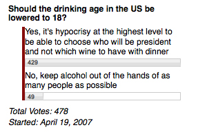 Legal Drinking Age, Argumentative Essay Sample