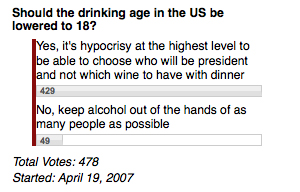 The legal drinking age should not be lowered essay