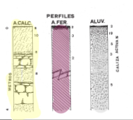 rioja soil terroir