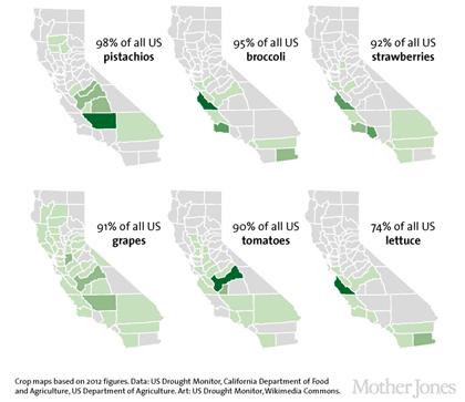 california_drought