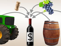 economics_wine