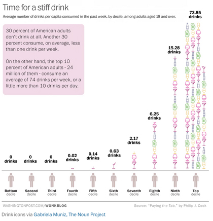 us_drinks_data