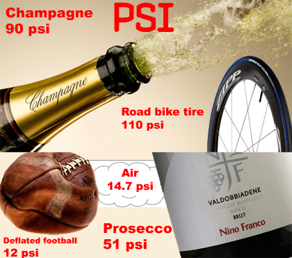 champagne_pressure1